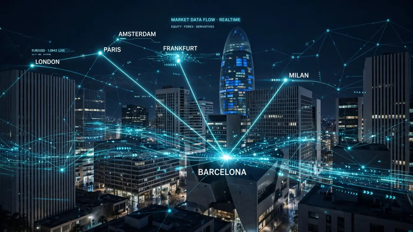 Visualización abstracta de flujos de datos de mercados europeos
